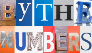 BY THE NUMBERS … (24-point-size)