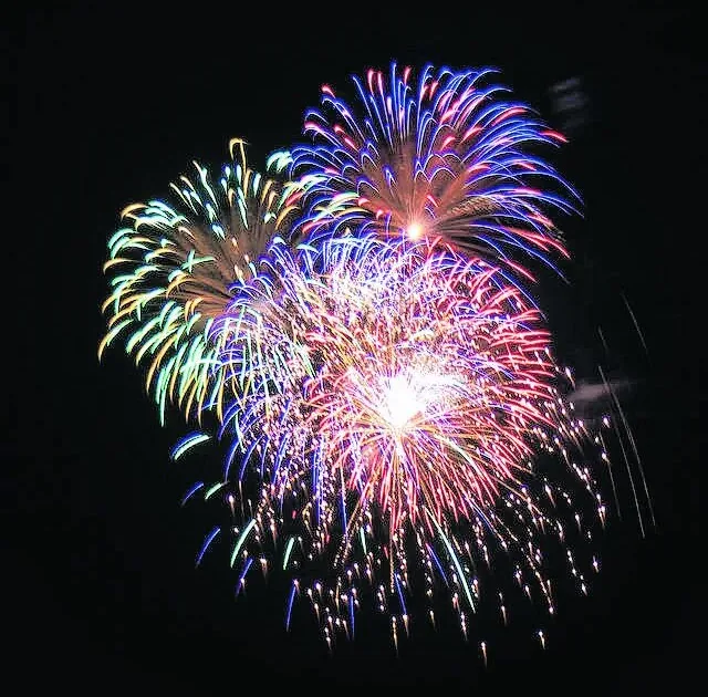 Share your fireworks photos with us